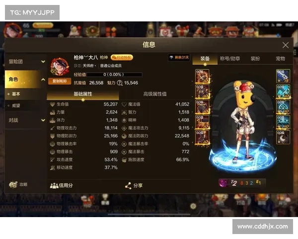 提升角色战力的地下城漫游加点方案与实战技巧解析