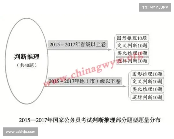 围绕坎贝尔最佳位置解析的全方位战术价值与角色适配深度探讨研究